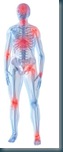 inflamation